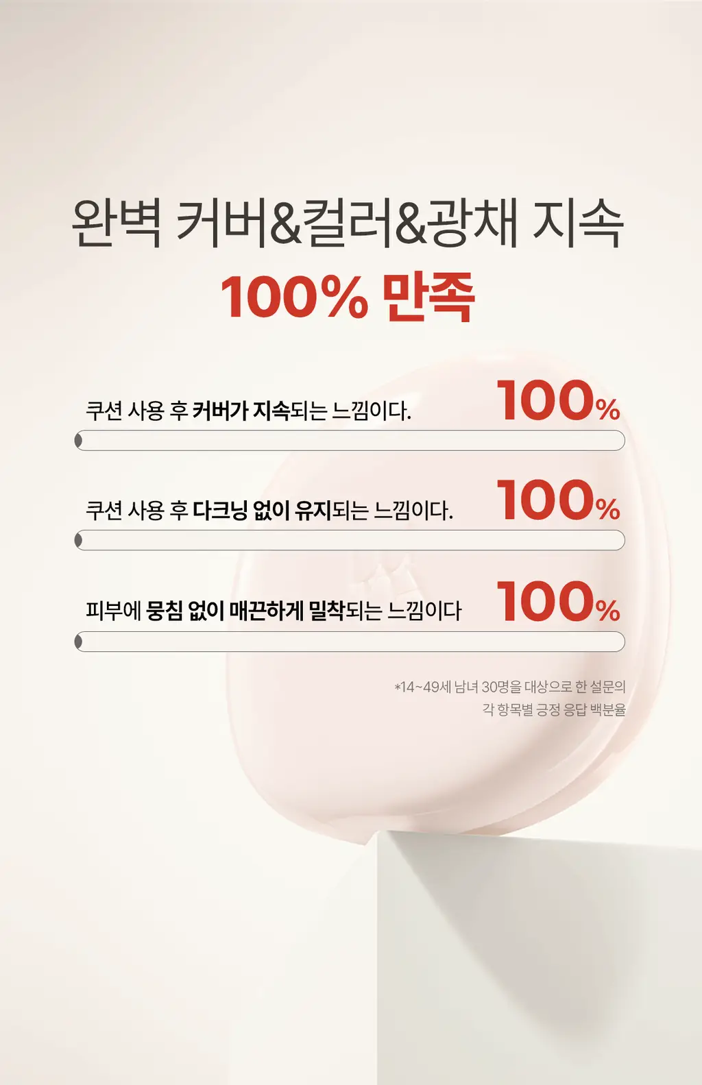 [컨실러 본품 증정]루나 롱래스팅 컨실 쿠션(본품+리필+컨실러) 상세페이지 12